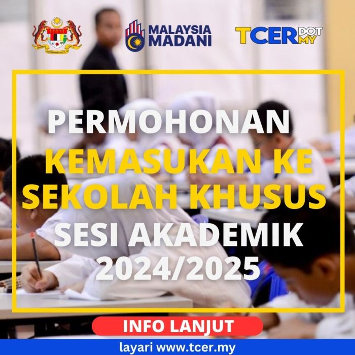 Kumpulan Soal P3K Guru Sd 2025