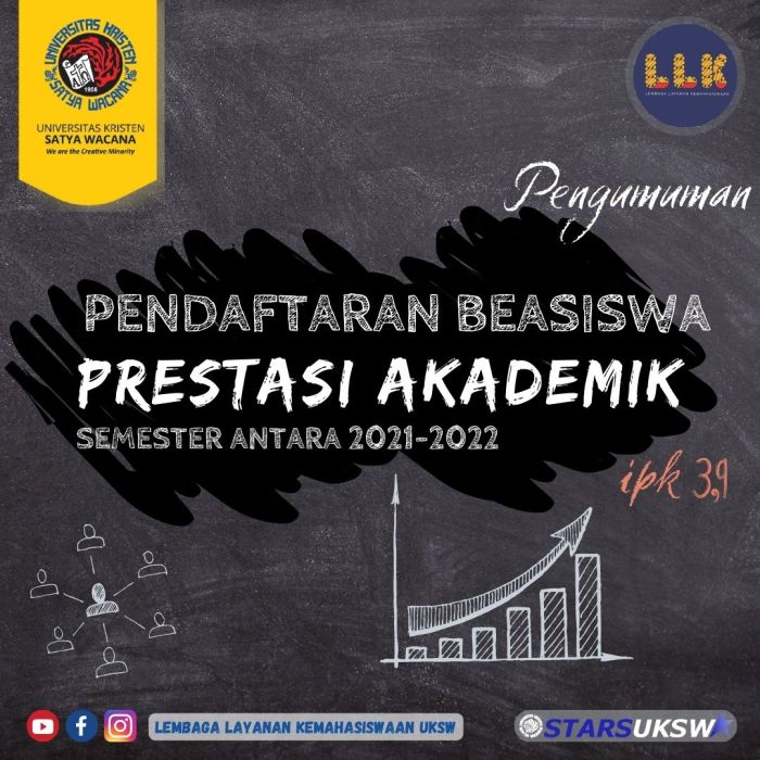 Beasiswa Cahaya Prestasi 2025