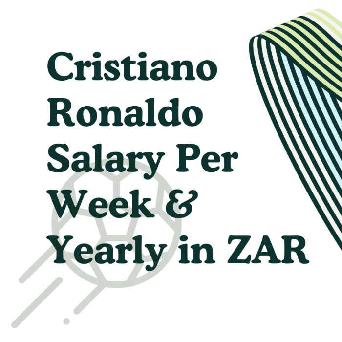 Gaji Cristiano Ronaldo 2025