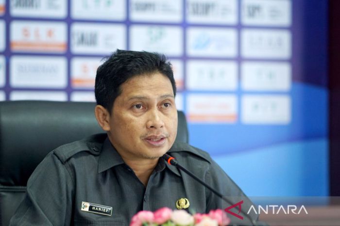 Kenaikan UMK 2025 Gorontalo