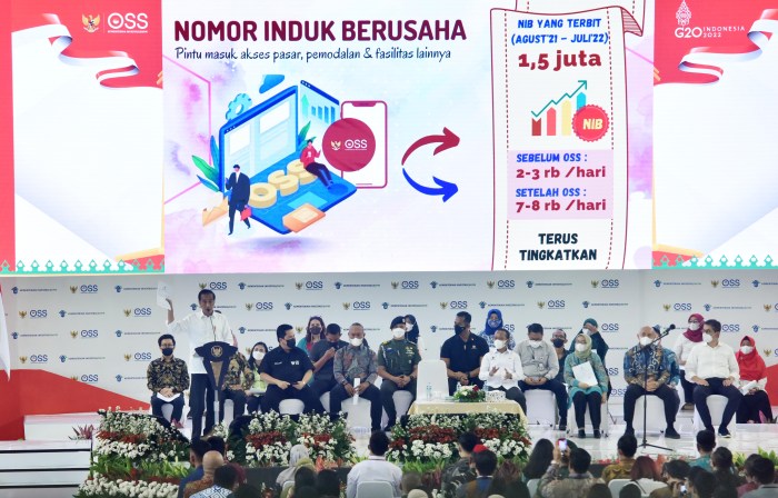 UMP DKI 2025 dan UMKM