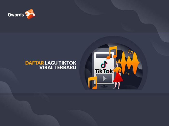 Lagu Dj Viral Tiktok 2025