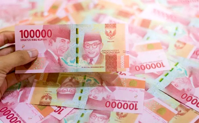 UMR Surabaya 2025 kebutuhan hidup layak (KHL)