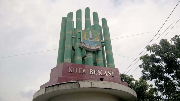 UMK Bekasi 2025 PP No. 36 Tahun 2021