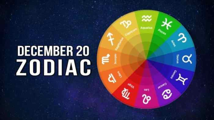 Adakah peristiwa penting untuk shio Macan di Desember 2024?