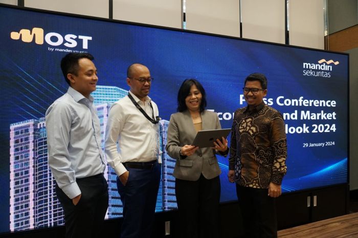 Bagaimana dampak berita ekonomi terhadap pasar Forex saat libur Natal 2024?