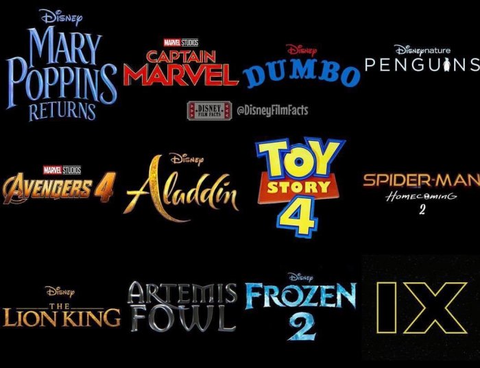 Adakah film animasi terbaru di bioskop Januari 2025?
