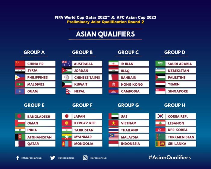 Aplikasi Nonton Afc 2025