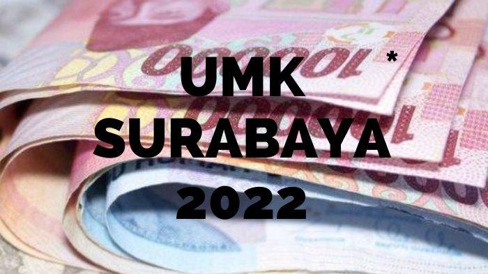 Berapa UMR Surabaya 2025?
