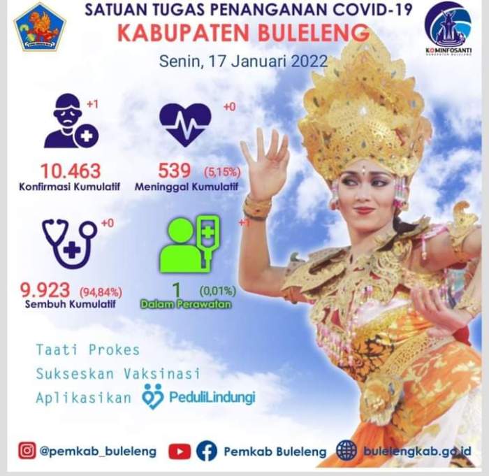Apakah ada larangan keluar rumah pada Jumat Kliwon Januari 2025?