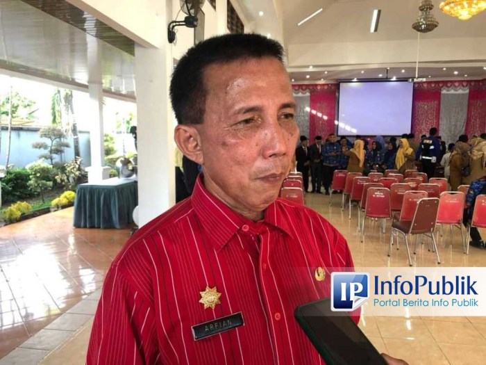 Daftar Nama Yang Lulus P3K Guru Kota Padang 2025