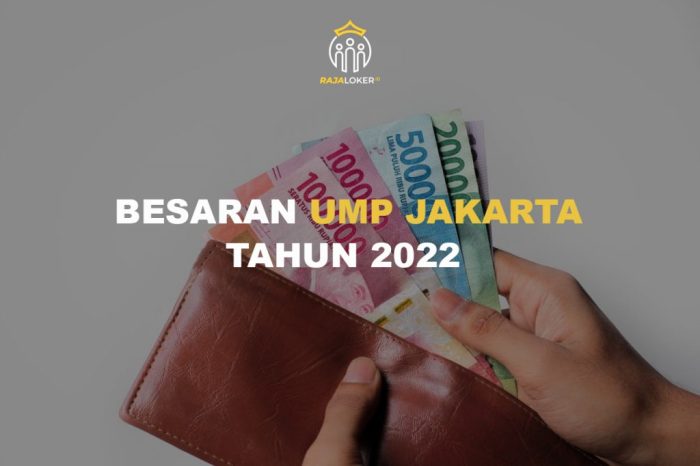 UMP DKI 2025 buruh DKI Jakarta