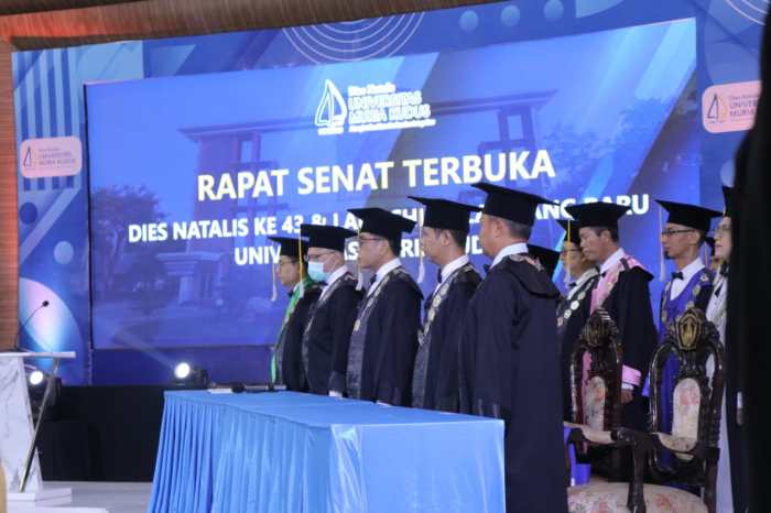 UMK Jateng 2025 Kudus