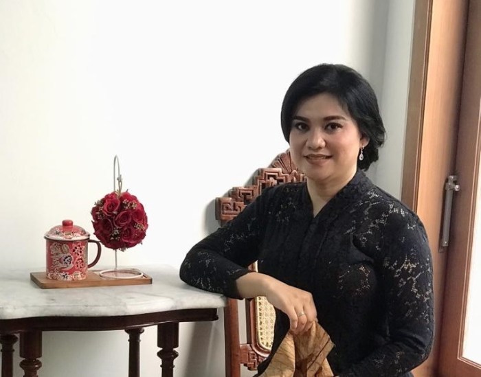 Berapa UMK 2025 di Wonogiri?