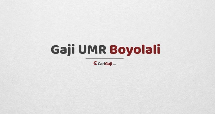 Berapa UMK 2025 di Boyolali?
