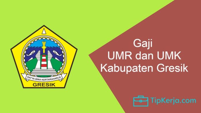 UMR Surabaya 2025 vs UMK Gresik 2025