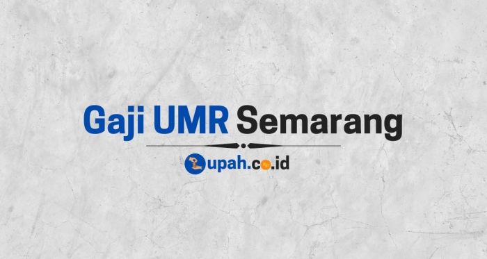 UMR Surabaya 2025 dan kewajiban pengusaha