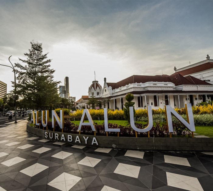 UMR Surabaya 2025 dan stabilitas ekonomi