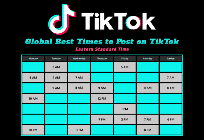 Heure Pour Poster Sur Tiktok 2025