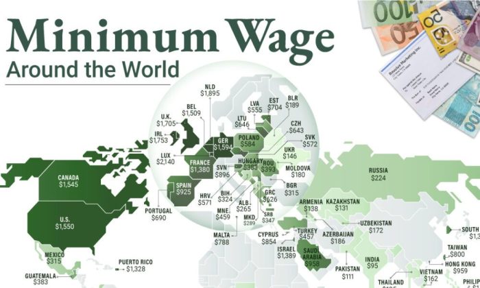 Apakah ada program pemerintah untuk meningkatkan Upah Minimum 2025?