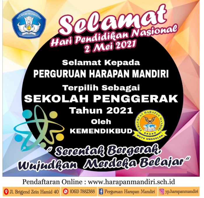 Pinjaman Mandiri 2025 Yel Yel