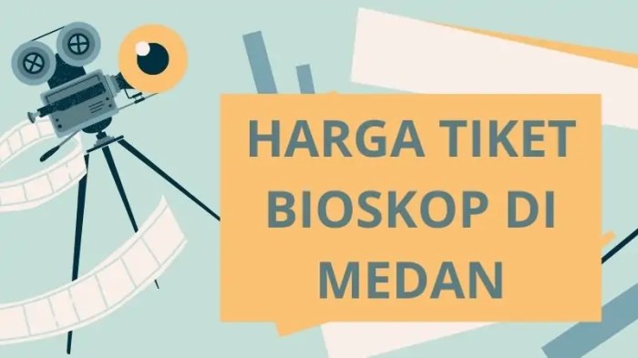 Film bioskop 1 Januari 2025 jadwal tayang di Medan