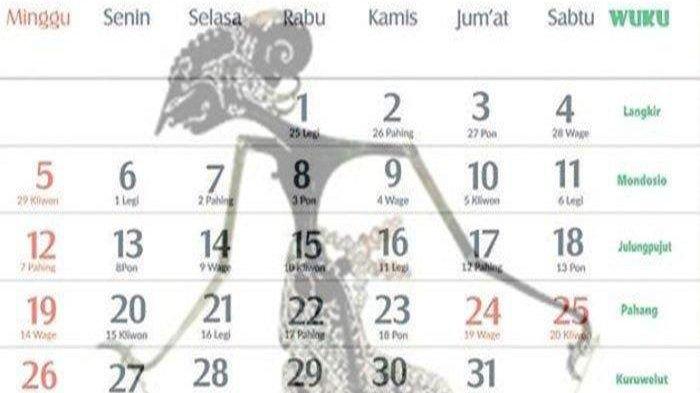 Apakah ada aplikasi yang bisa menghitung Jumat Kliwon Januari 2025?