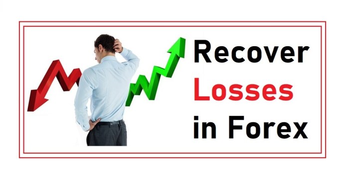 Bagaimana cara menghindari kerugian saat trading Forex selama libur Natal 2024?