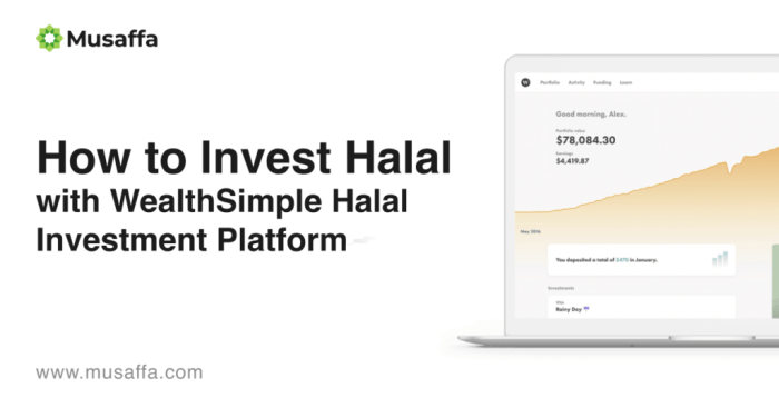 Aplikasi Penghasil Uang Halal 2025