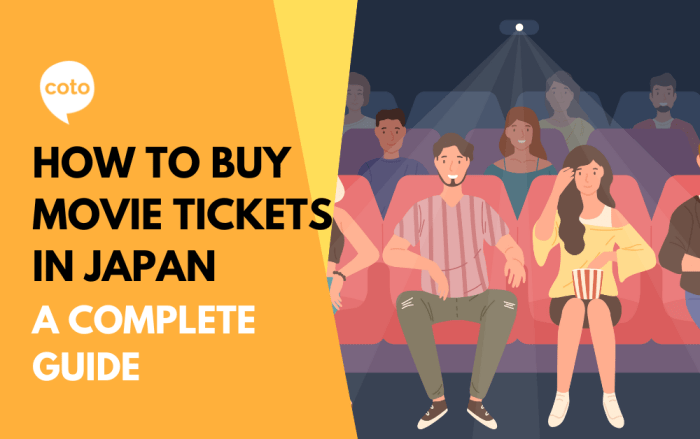Berapa harga tiket film [judul film] pada tanggal 1 Januari 2025?