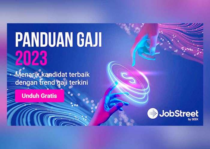 Gaji 2025