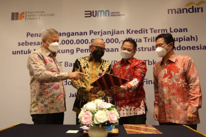 Pinjaman Mandiri Untuk Tni 2025