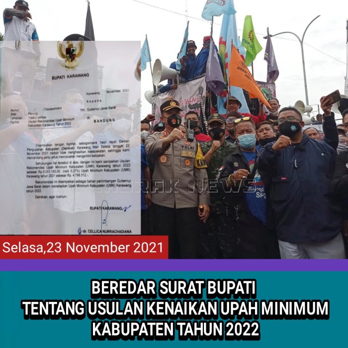 Kenaikan UMK 2025 Karawang