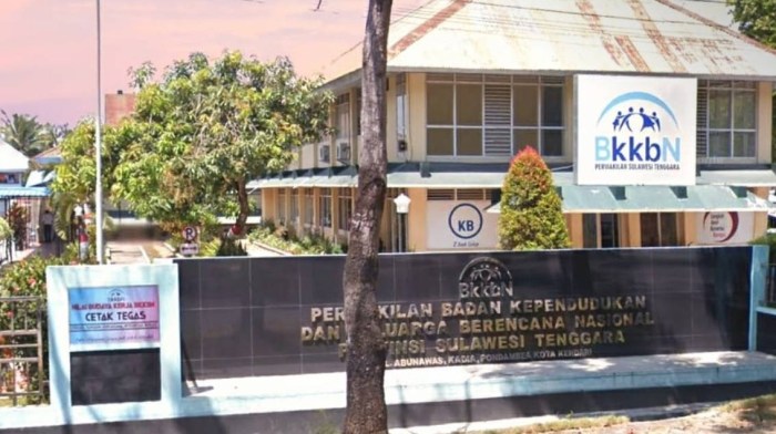 Kenaikan UMK 2025 Sulawesi Selatan