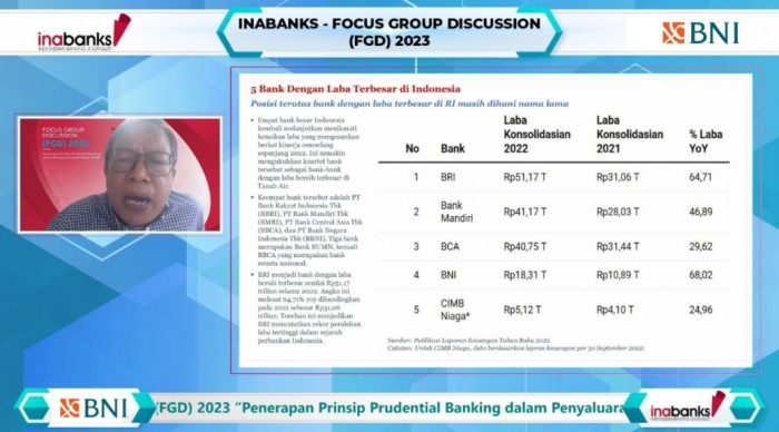 Apakah pencairan PKH 2025 bisa dilakukan di bank Himbara?