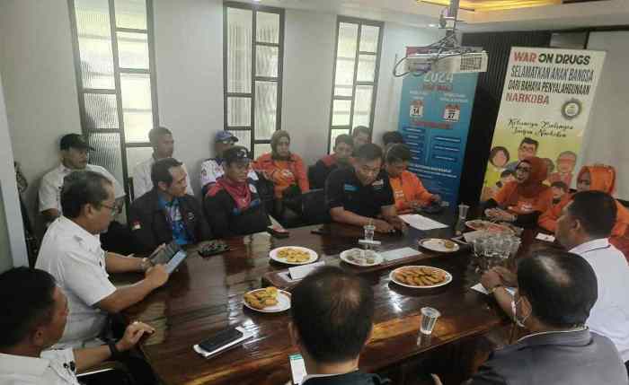 UMK Bandung 2025 Permenaker
