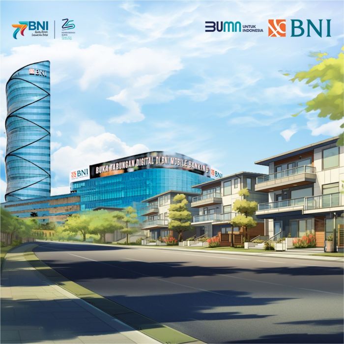 Pinjaman Bank BNI Jaminan Sertifikat Rumah 2025