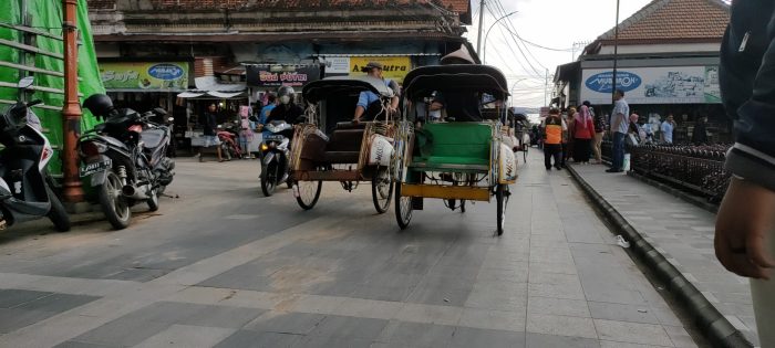 Berapa UMK 2025 di Kudus?