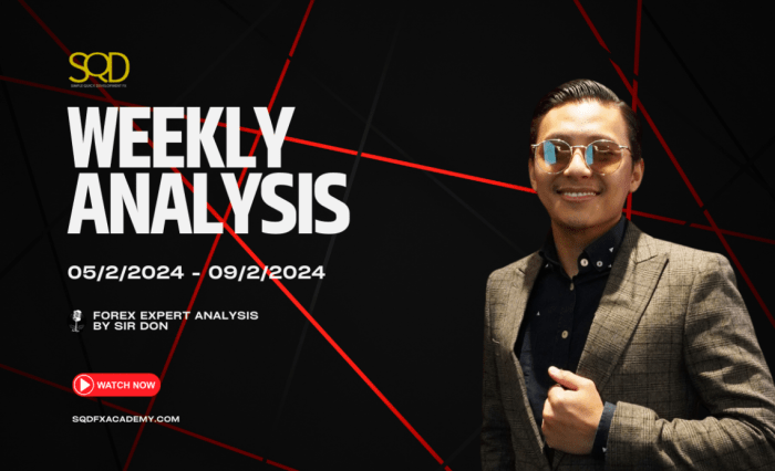Apakah ada analisis teknikal Forex yang relevan selama libur Natal 2024?
