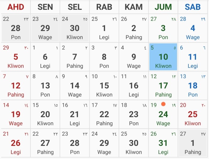 Jumat Kliwon Januari 2025 dan tradisi