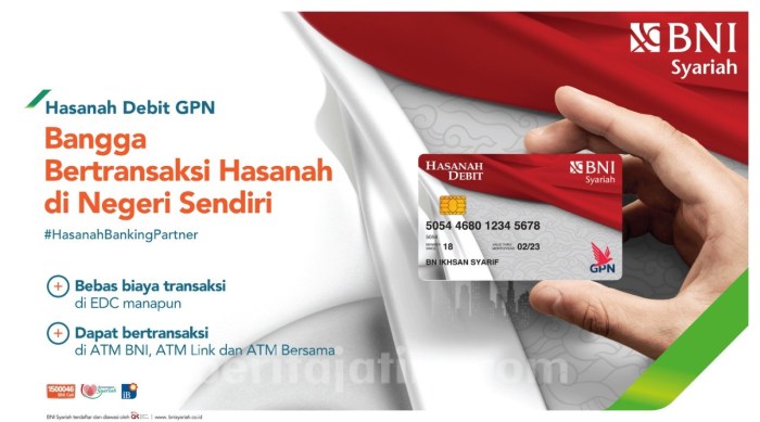 Tabel Pinjaman BNI Syariah 2025