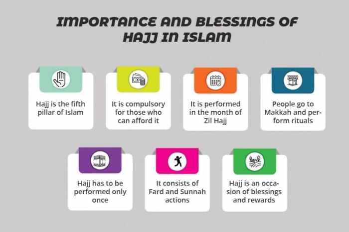 Manfaat Menjadi Petugas Haji