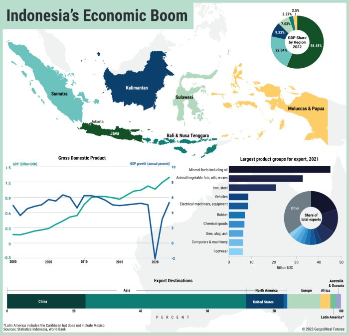 Ramalan keuangan dan investasi shio Kerbau tahun 2025
