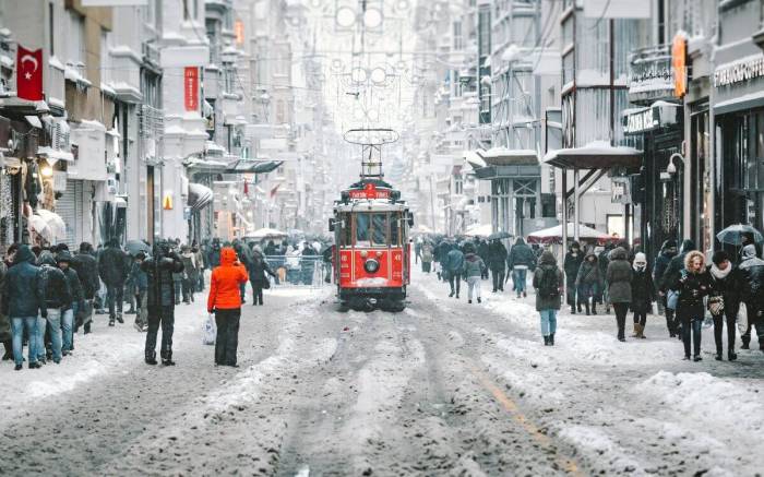 Turkey istanbul time weather climate current local islamabad timeanddate country pakistan Suhu Di Istanbul Bulan Januari 2025