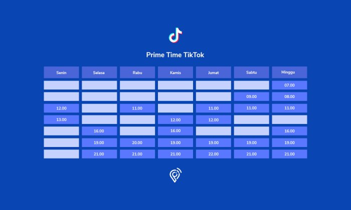 Jadwal Post Tiktok Fyp 2025