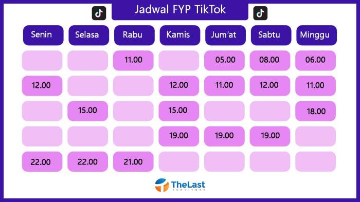 Jadwal Fyp Tiktok Februari 2025