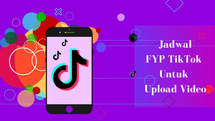 Jadwal Fyp Tiktok Hari Minggu 2025