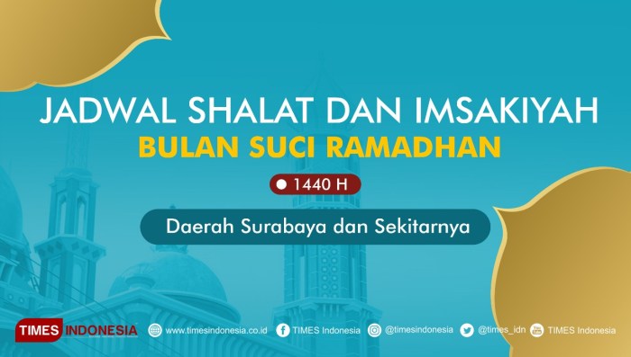 Jadwal Sholat Surabaya Januari 2025