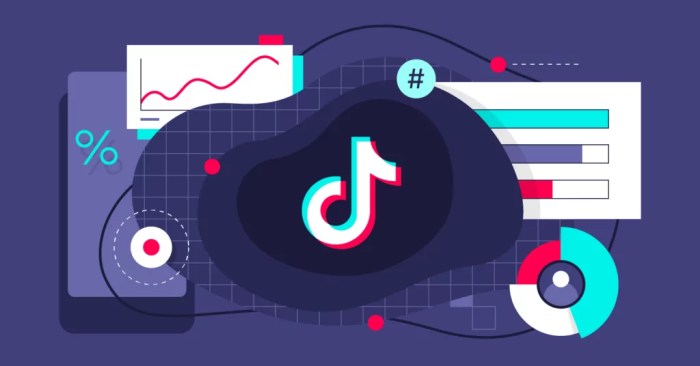 Jadwal Upload Tiktok 2025