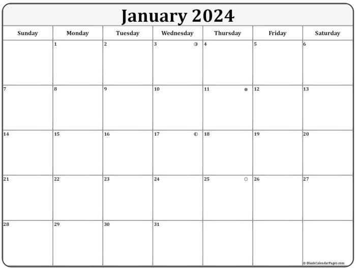 3 januari 2025 Ada apa